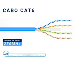 cabo de rede cat6