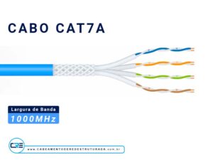 cabo de rede cat7a