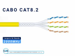 cabo de rede cat8.2