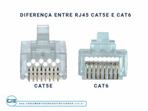 diferença entre conector rj45 cat5e cat6