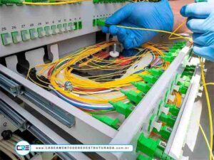 cabeamento estruturado fibra óptica