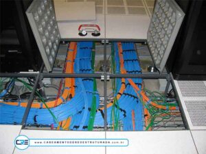 retrofit de cabeamento de rede