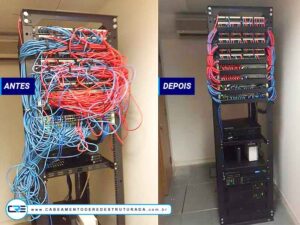 rede estruturada whatsapp