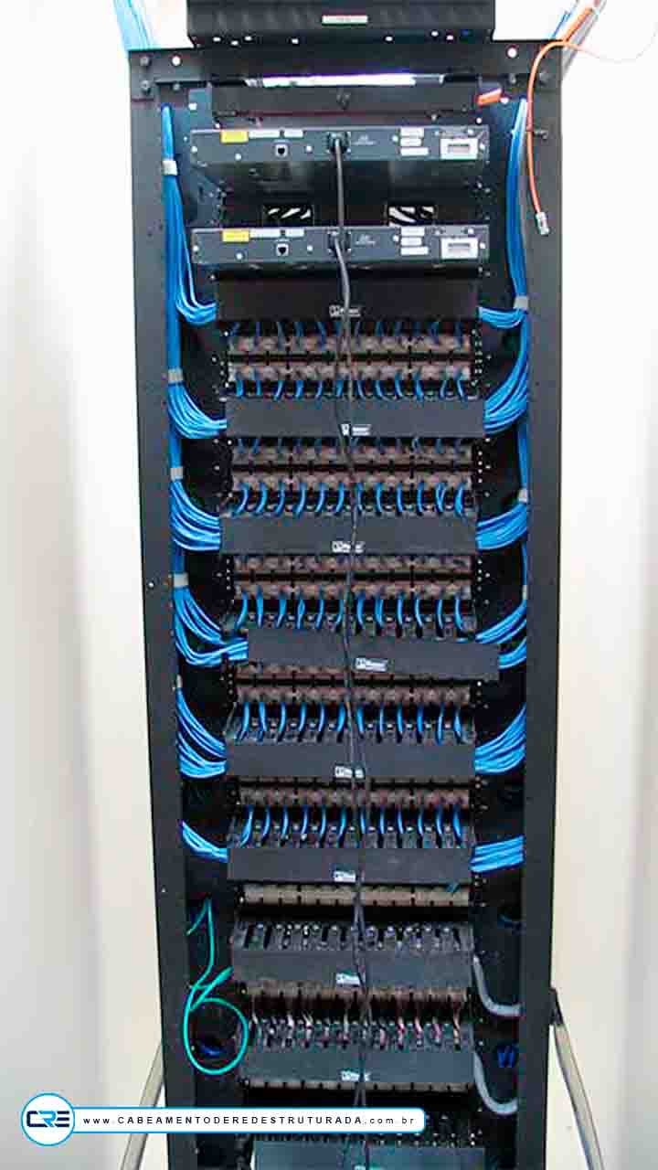 serviço de rede estruturada